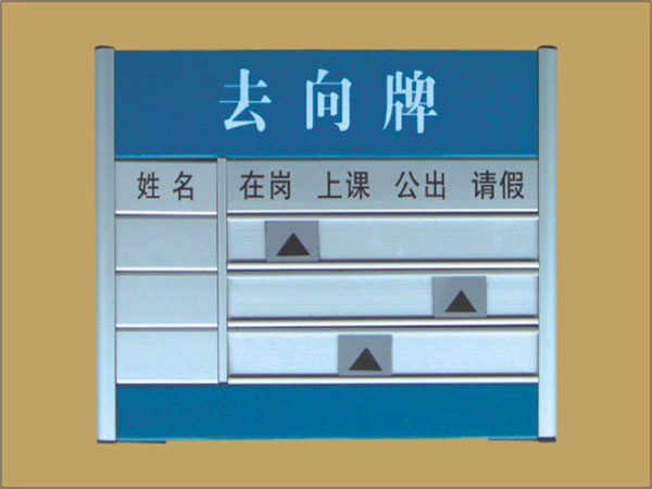 教书岗位去向牌
